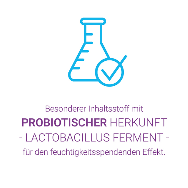 Inhaltsstoffe Grafik LETISR ProbioClean H2O